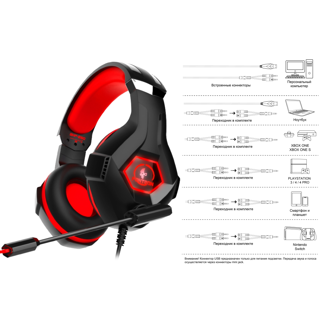 Наушники jet. A panteon ghp 800 pro. Наушники пантеон 7. Pantheon ghp 800 pro. Ghp 500 pro.