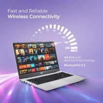 Ноутбук ACER A325-42 15.6'' FHD IPS Ryzen 7 7730U/16Gb/SSD512Gb/DOS/серый ZN.N01SI.03T