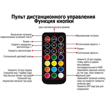Контроллер для вентиляторов ВЕТЕР 5V 3PIN ARGB/4pin