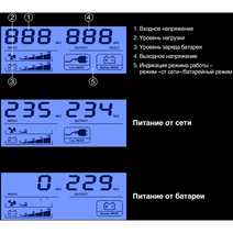 ИБП 650 В*А ExeGate EX299498RUS Smart LB-650.LCD.AVR.2SH