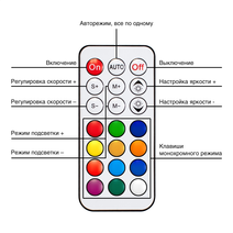 Контроллер вентиляторов Exegate EXH6P.ARGB