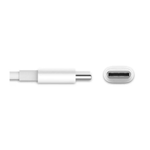 Кабель Cuktech/ZMI CTC315P Type-C/Type-C 150см 60Вт белый