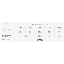 Блок питания 700W Zalman ZM700-TXII