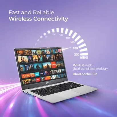 Ноутбук ACER A325-42 15.6'' FHD IPS Ryzen 7 7730U/16Gb/SSD512Gb/DOS/серый ZN.N01SI.03T