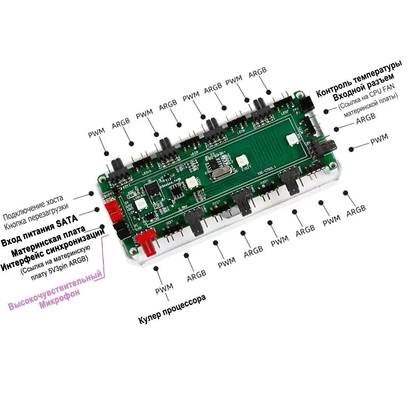 Контроллер для вентиляторов ВЕТЕР 5V 3PIN ARGB/4pin