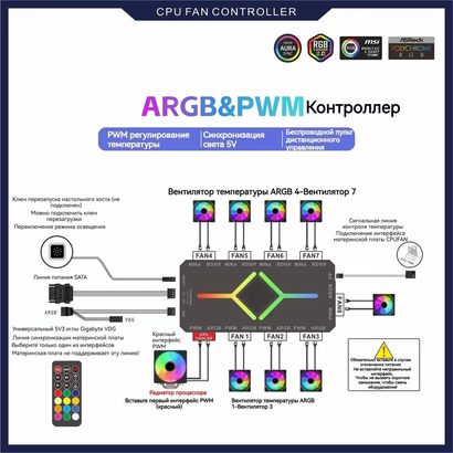 Контроллер для вентиляторов ВЕТЕР 5V 3PIN ARGB/4pin