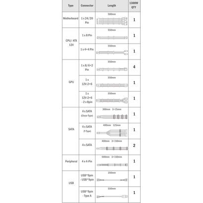Блок питания 1300W Lian-Li EDGE1300