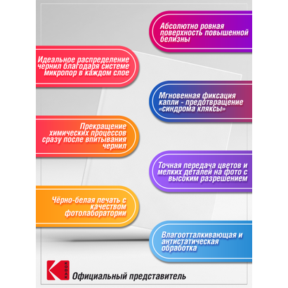 Фотобумага А4 эконом-плюс глянцевая 210г/м 100л.