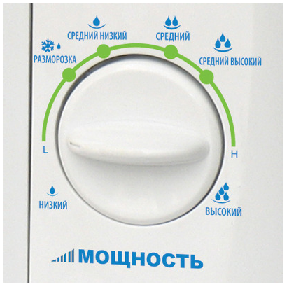 Микроволновая Печь Supra MWS-1814MW 18л. 700Вт белый