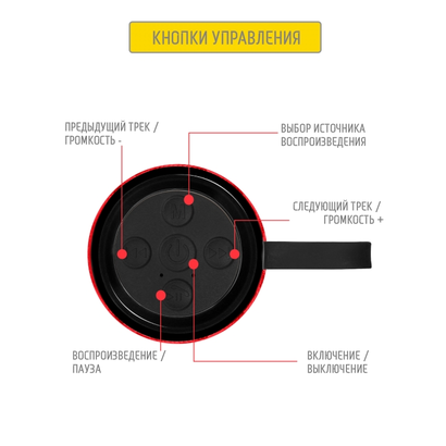 Портативная колонка Jet.A PBS-80 красная (2x5Вт динамика, 1200mAh аккумулятор)