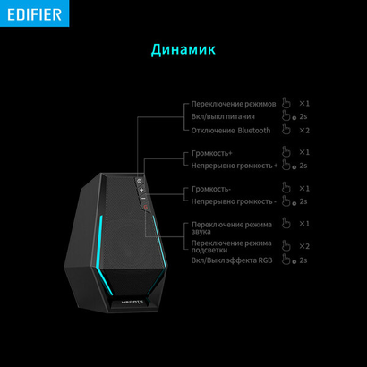 Акустическая система 2.1 BT Edifier G1500 MAX 30Вт