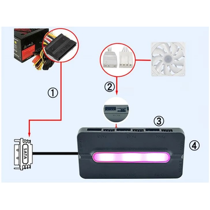 Контроллер вентиляторов  HUB ARGB 3+4 pin